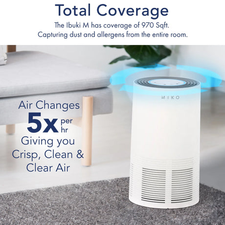 Air Purifier for Home Large Room, H13 HEPA Filter Cleaner for Allergies and Pet Hair, Smoke, Pollen, Dust, and Odors in Any Size Room - 970 Sqft Coverage